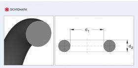 O-ring Doseerunit Akwawater 6,07x1,78